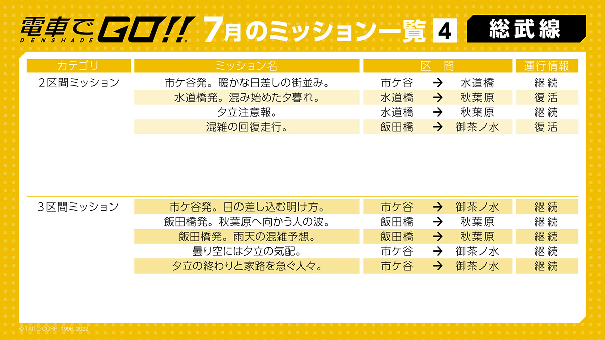 ミッション・イベント|電車でGO!! 公式サイト|株式会社タイトー