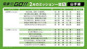2024年2月ミッション一覧