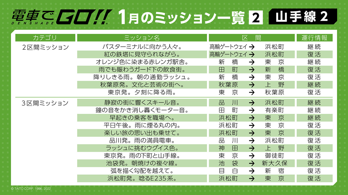 ミッション・イベント|電車でGO!! 公式サイト|株式会社タイトー